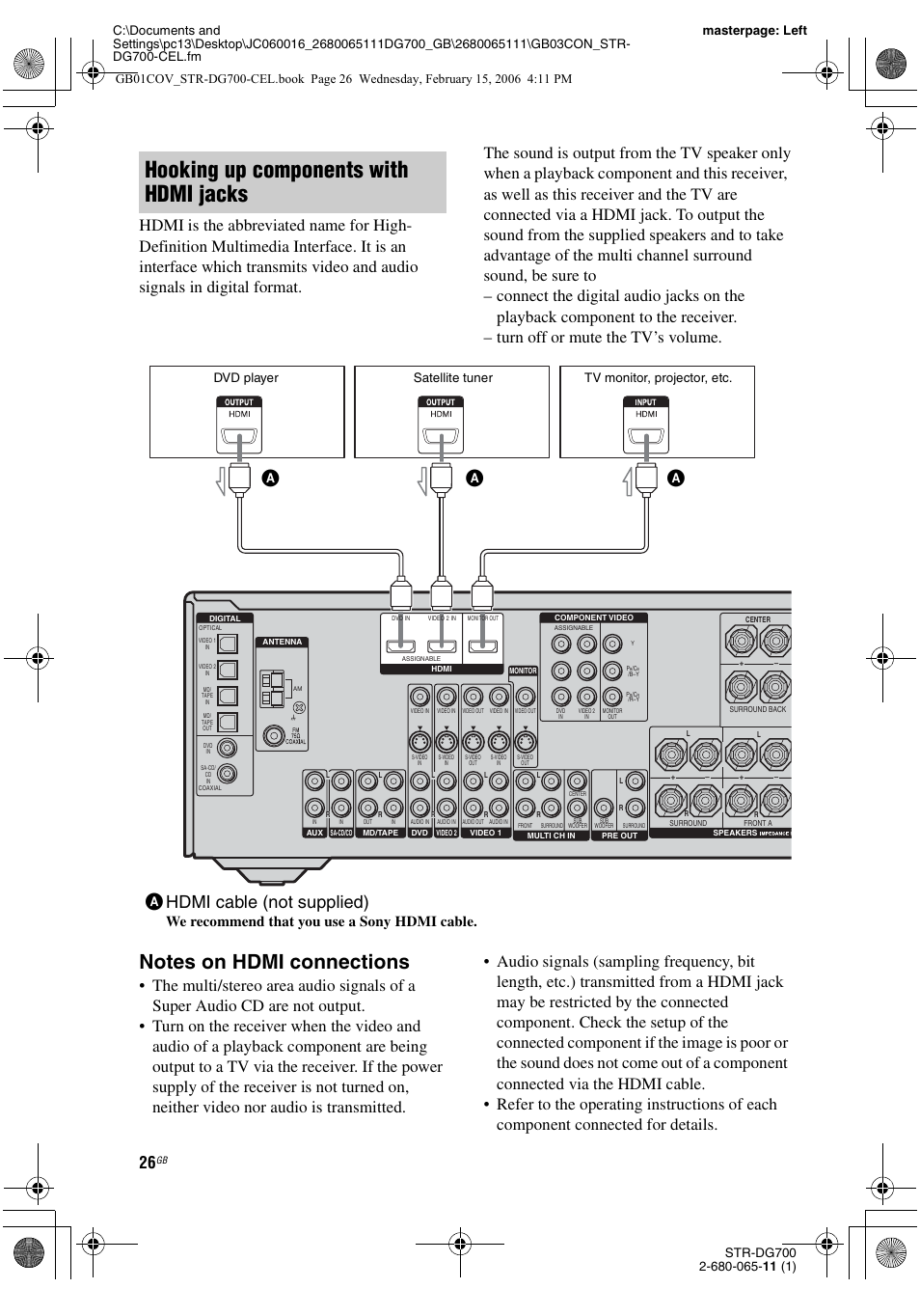 Hooking up components with hdmi jacks, Ahdmi cable (not supplied), We recommend that you use a sony hdmi cable | Sony STR-DG700 User Manual | Page 26 / 84