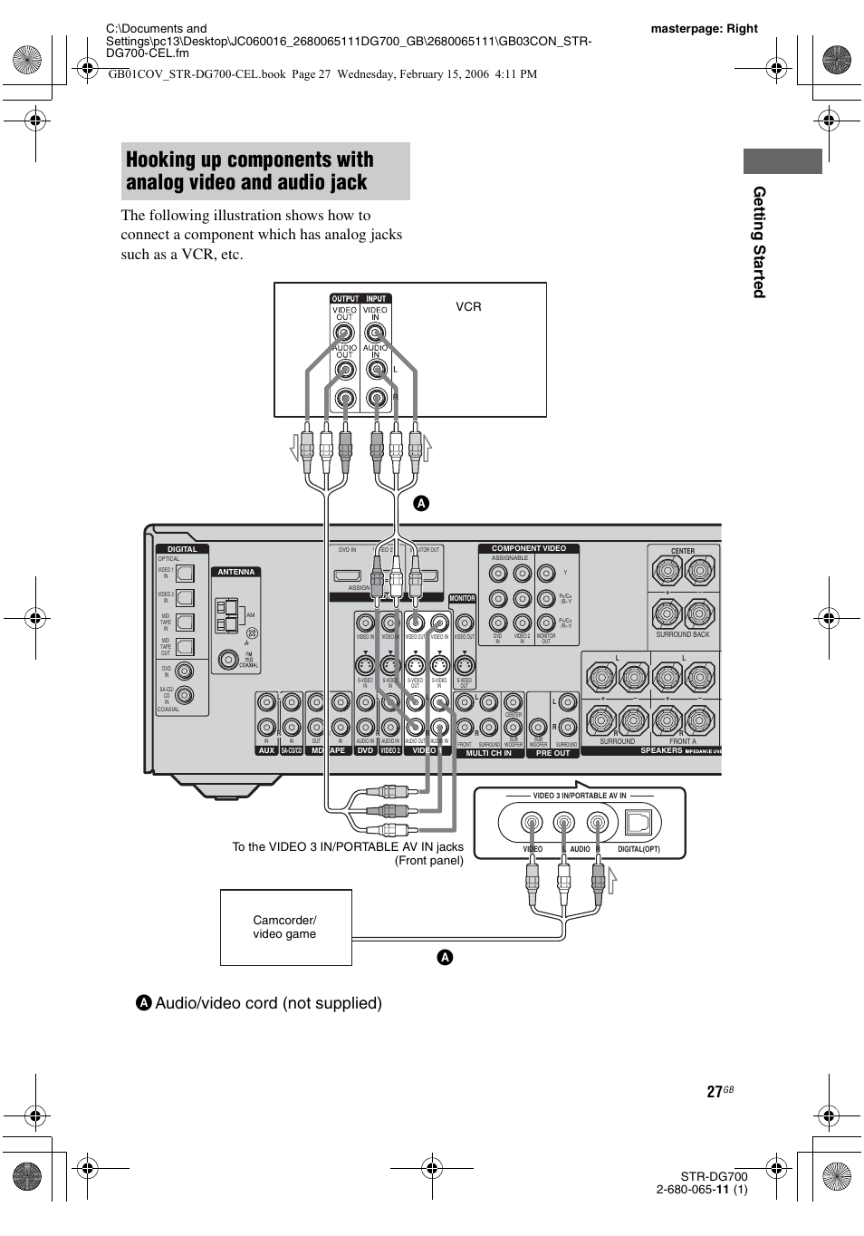 E 27, Aaudio/video cord (not supplied) | Sony STR-DG700 User Manual | Page 27 / 84