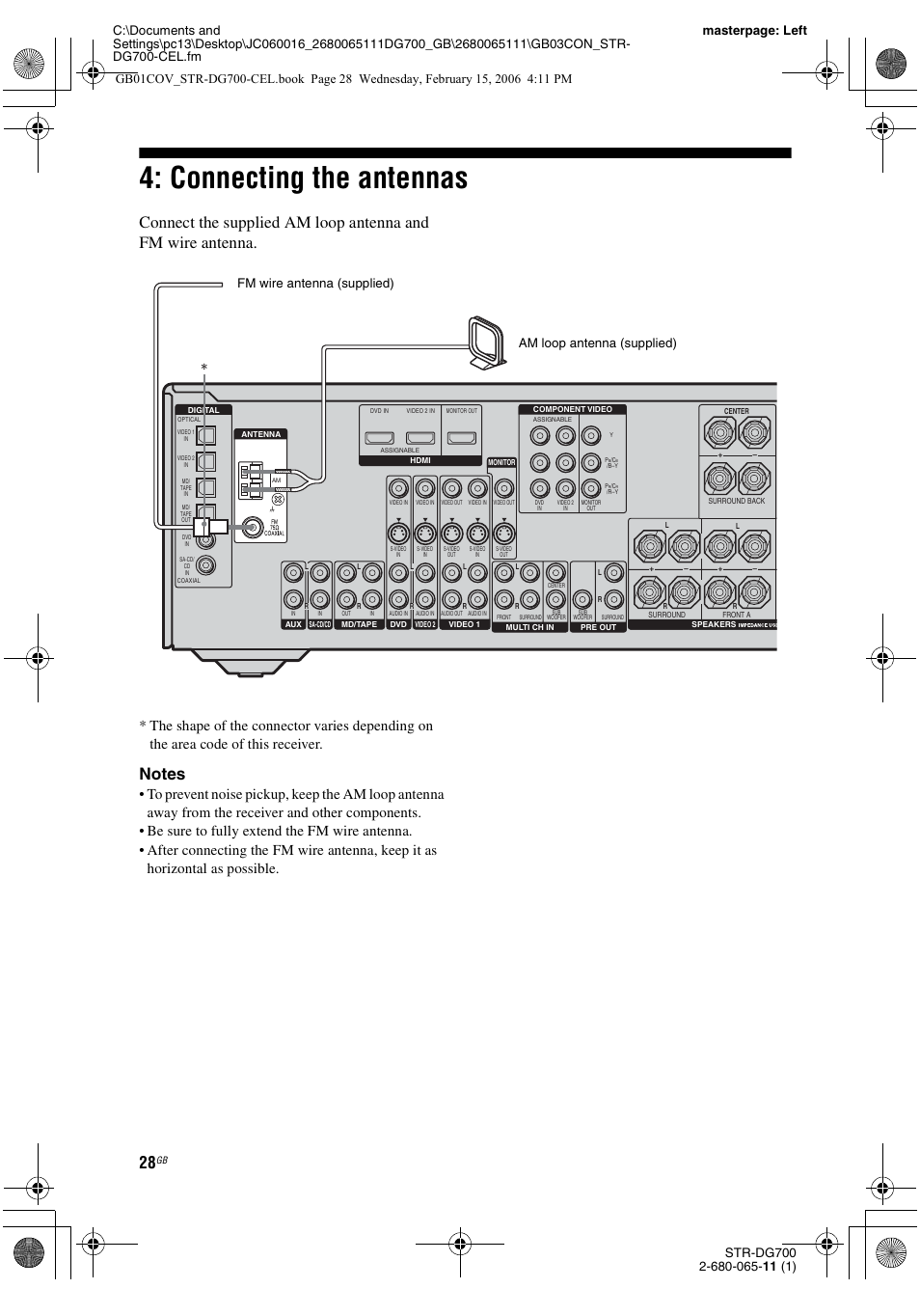 Connecting the antennas | Sony STR-DG700 User Manual | Page 28 / 84