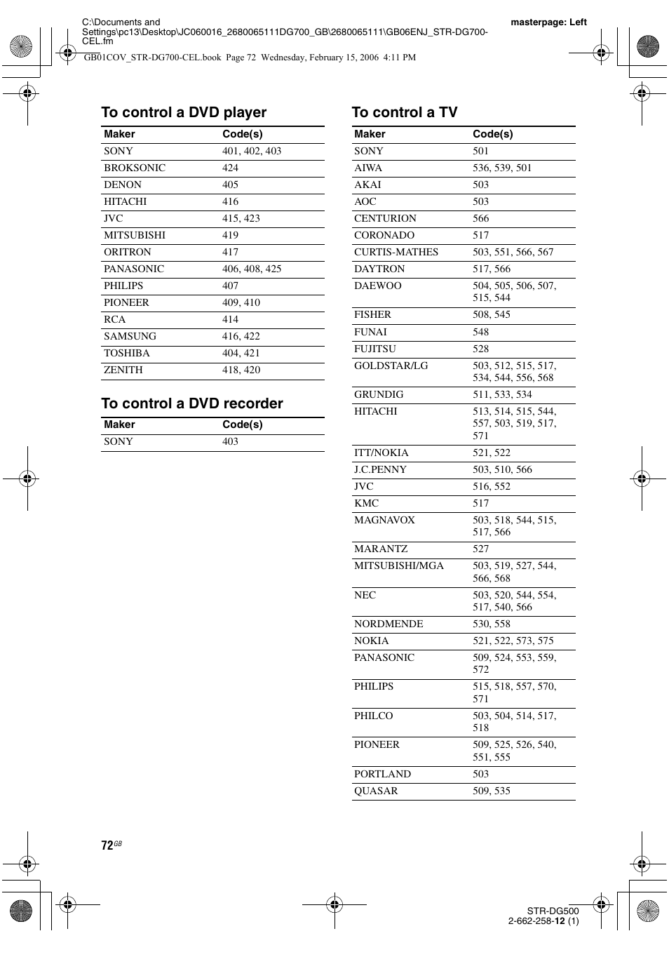 Sony STR-DG700 User Manual | Page 72 / 84