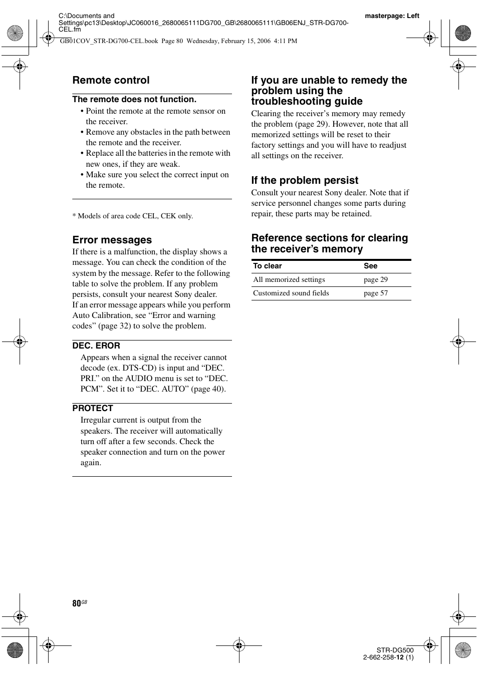 Remote control, Error messages, If the problem persist | Sony STR-DG700 User Manual | Page 80 / 84