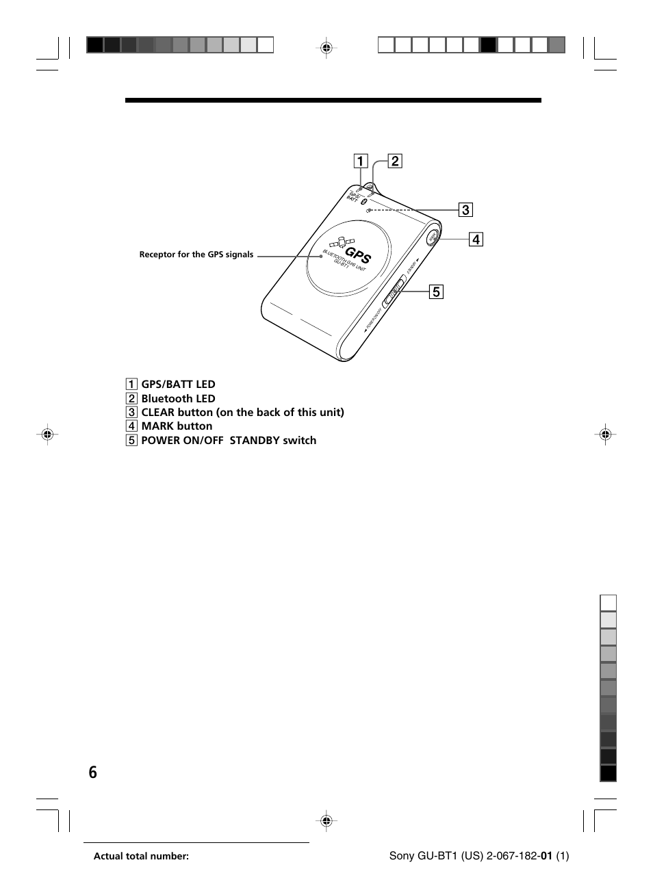 Location of controls | Sony ZS-BT1 User Manual | Page 6 / 16