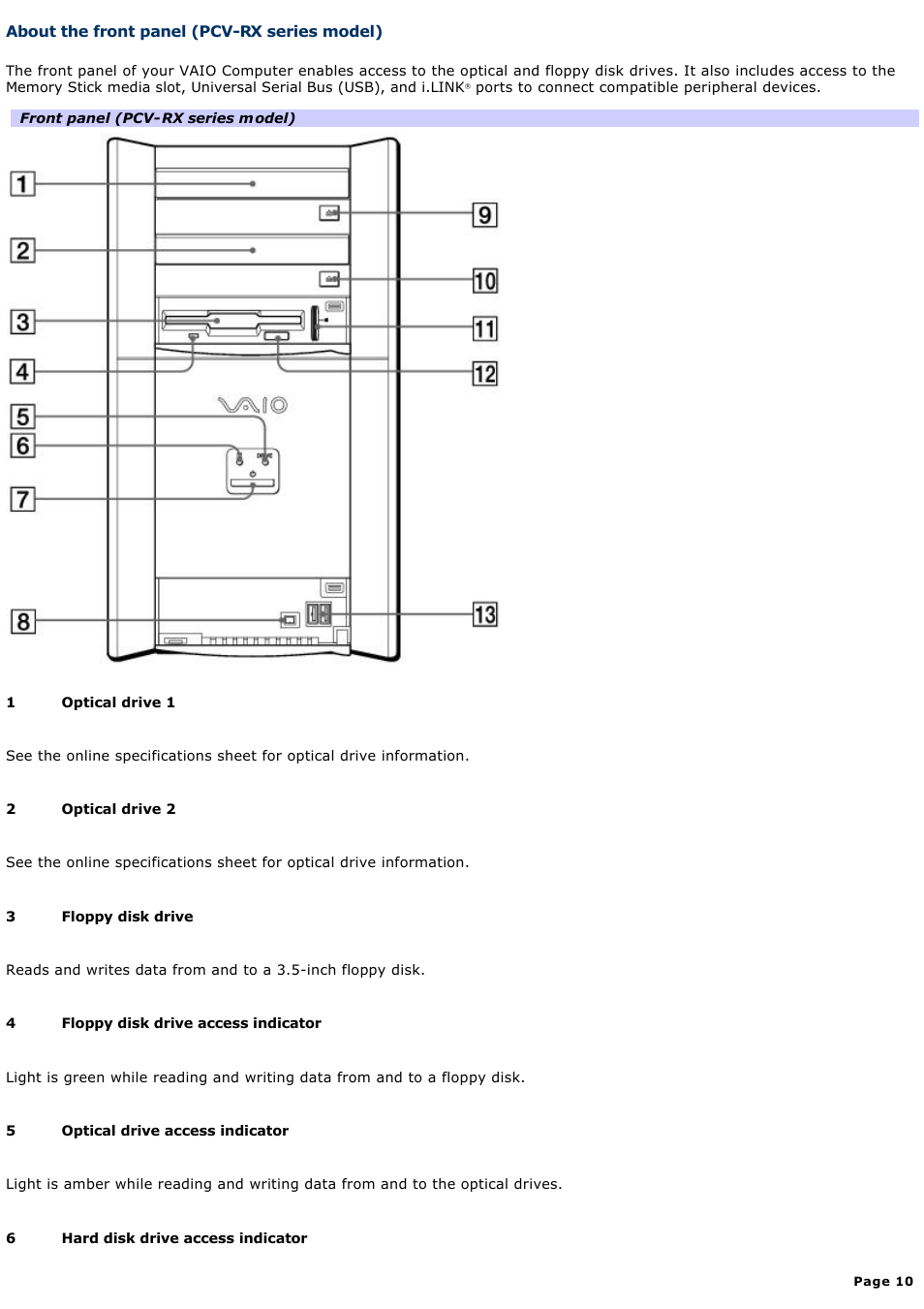 About the front panel (pcv-rx series model) | Sony PCV-RX450 User Manual | Page 10 / 119