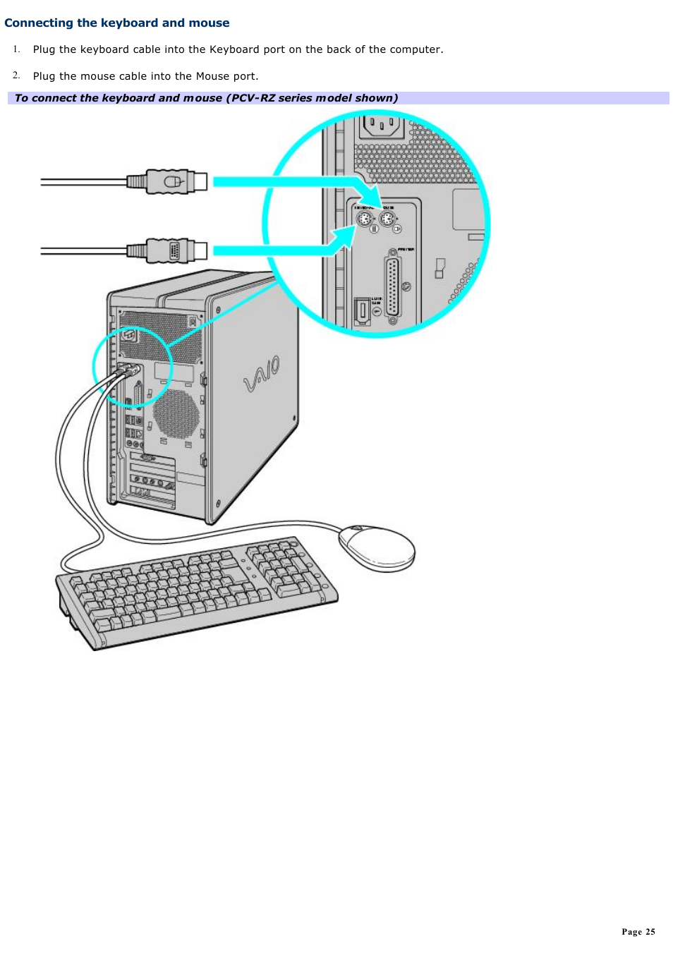 Connecting the keyboard and mouse | Sony PCV-RX450 User Manual | Page 25 / 119