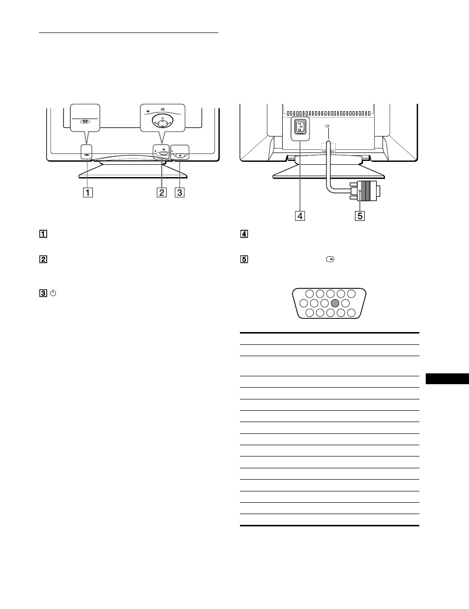 Identifiera delar och reglage | Sony CPD-E400P User Manual | Page 101 / 132