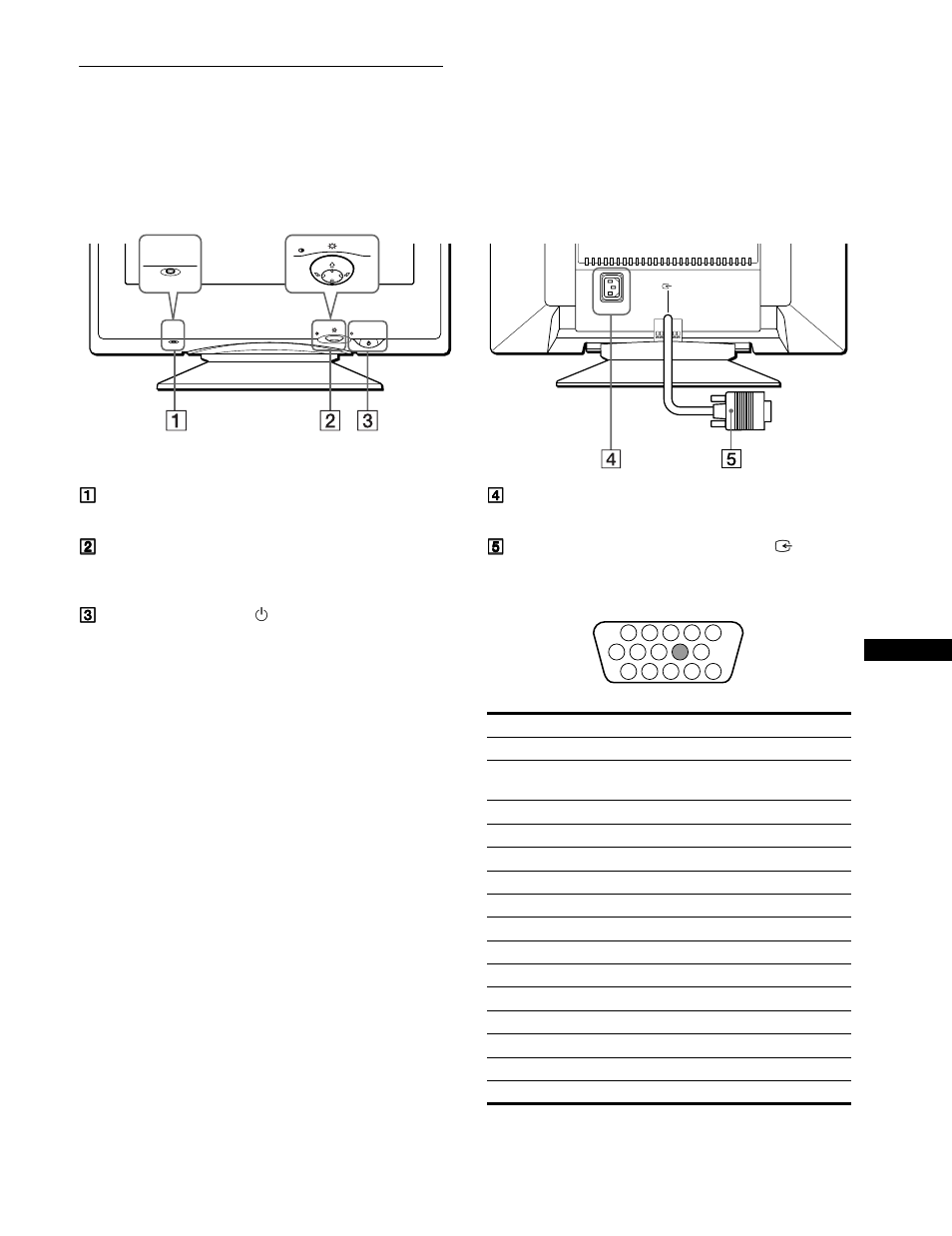 Identificación de los componentes y los controles | Sony CPD-E400P User Manual | Page 53 / 132