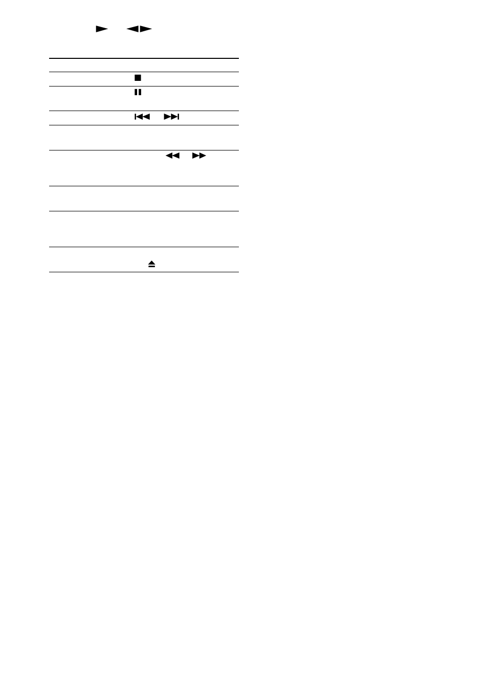 Other operations | Sony CMT-CP555 User Manual | Page 10 / 36