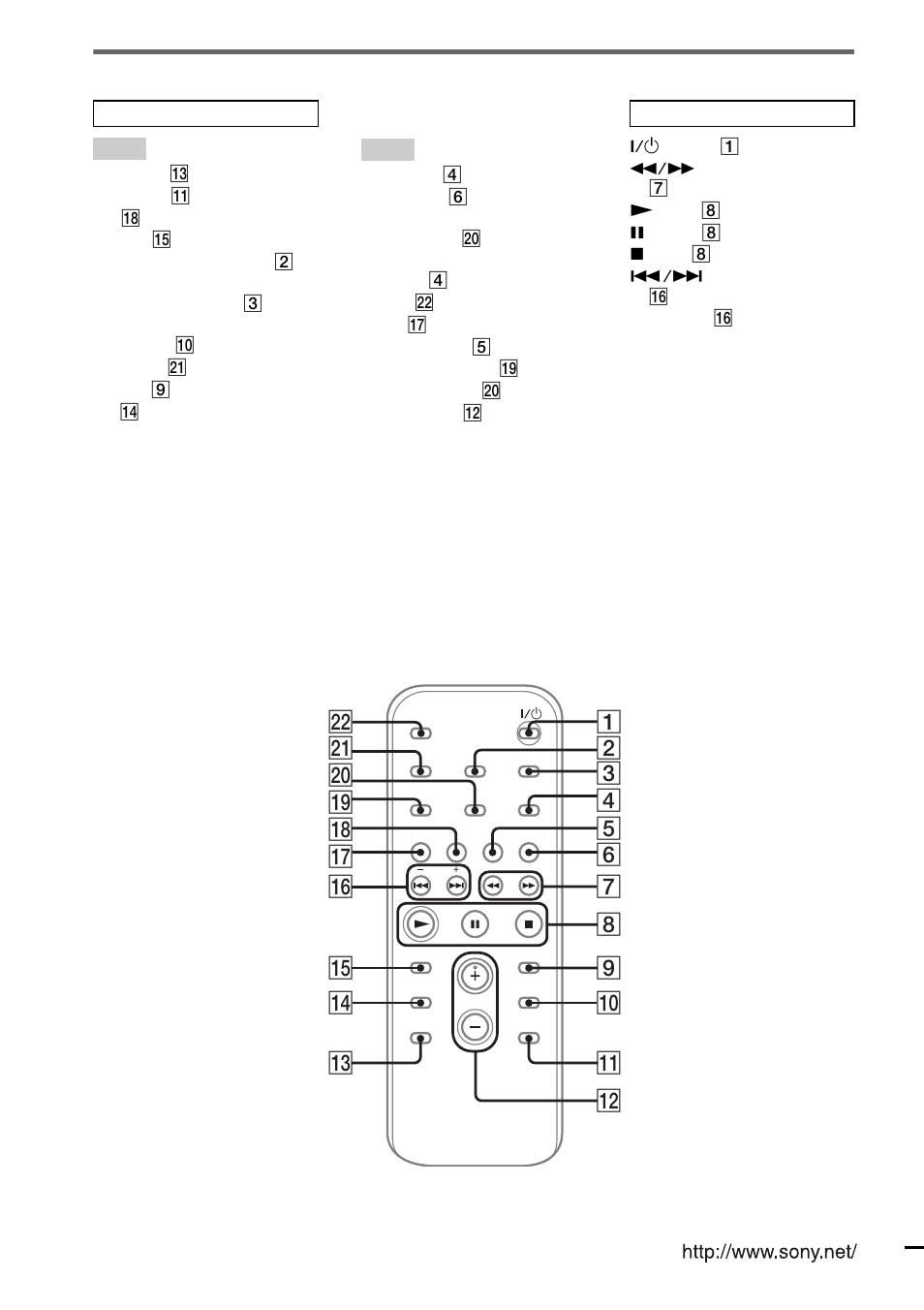 Sony CMT-CP555 User Manual | Page 36 / 36