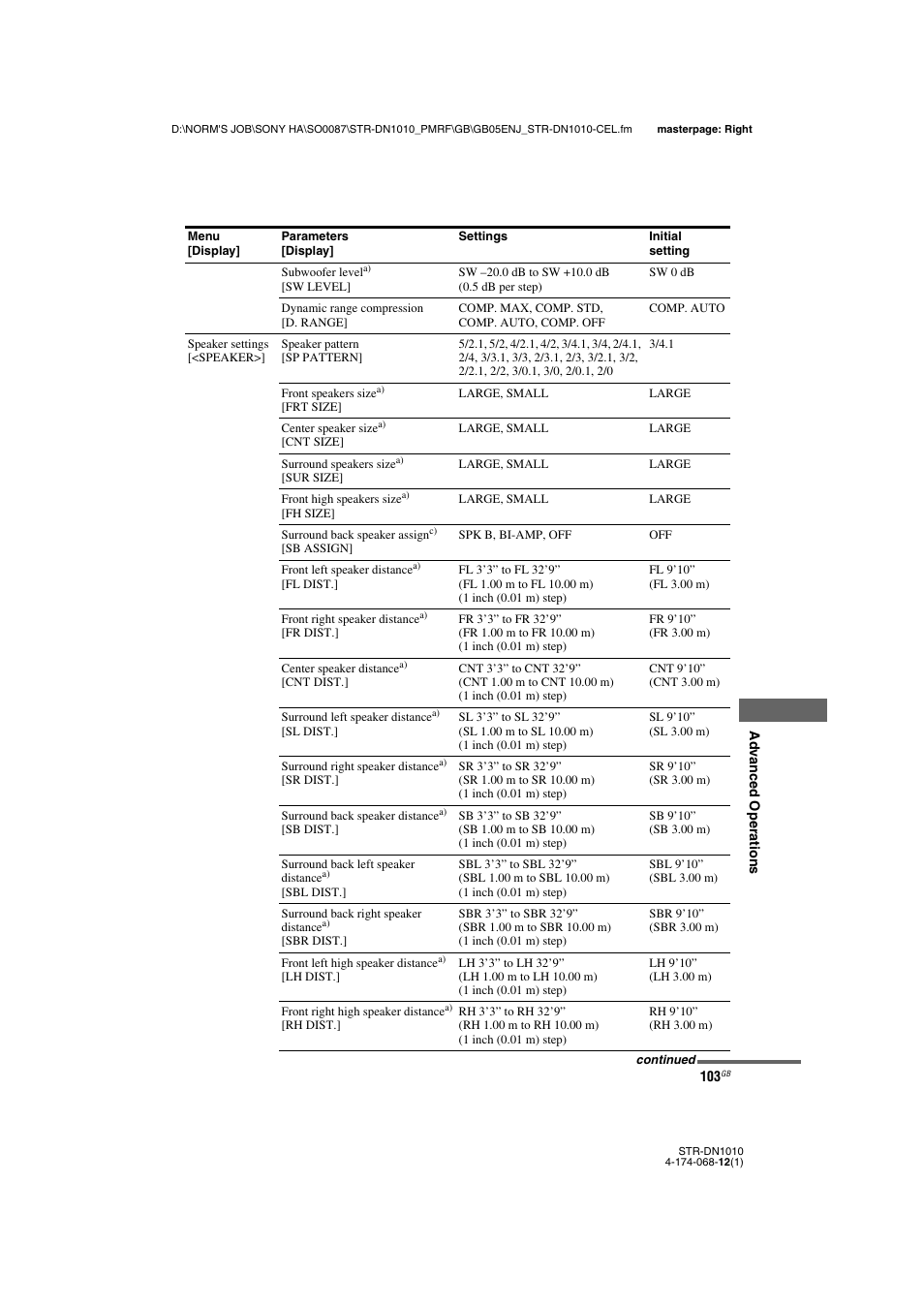 Sony STR-DN1010 User Manual | Page 103 / 136