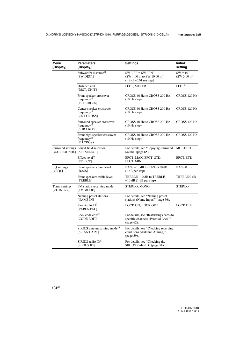 Sony STR-DN1010 User Manual | Page 104 / 136