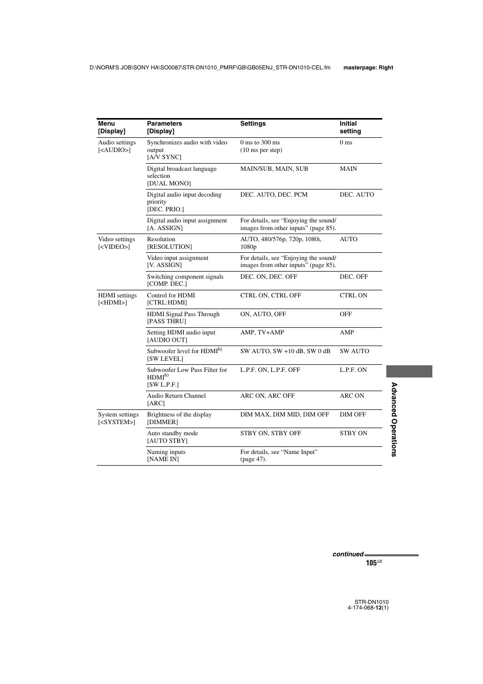 Sony STR-DN1010 User Manual | Page 105 / 136