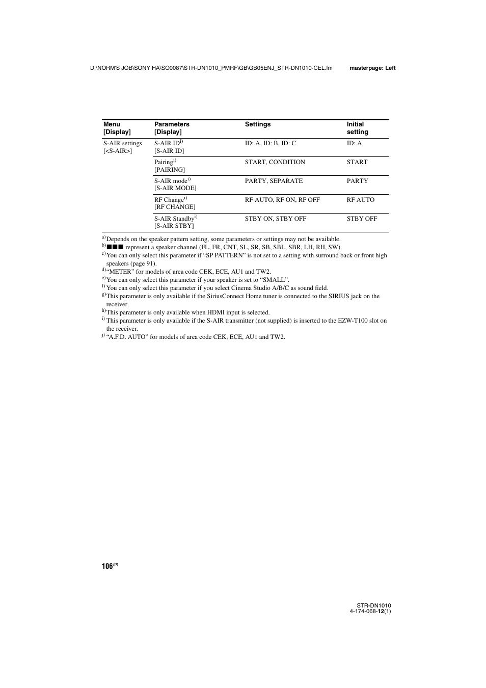 Sony STR-DN1010 User Manual | Page 106 / 136