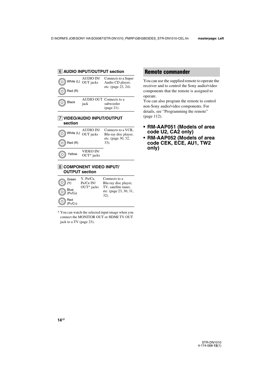 Remote commander | Sony STR-DN1010 User Manual | Page 14 / 136
