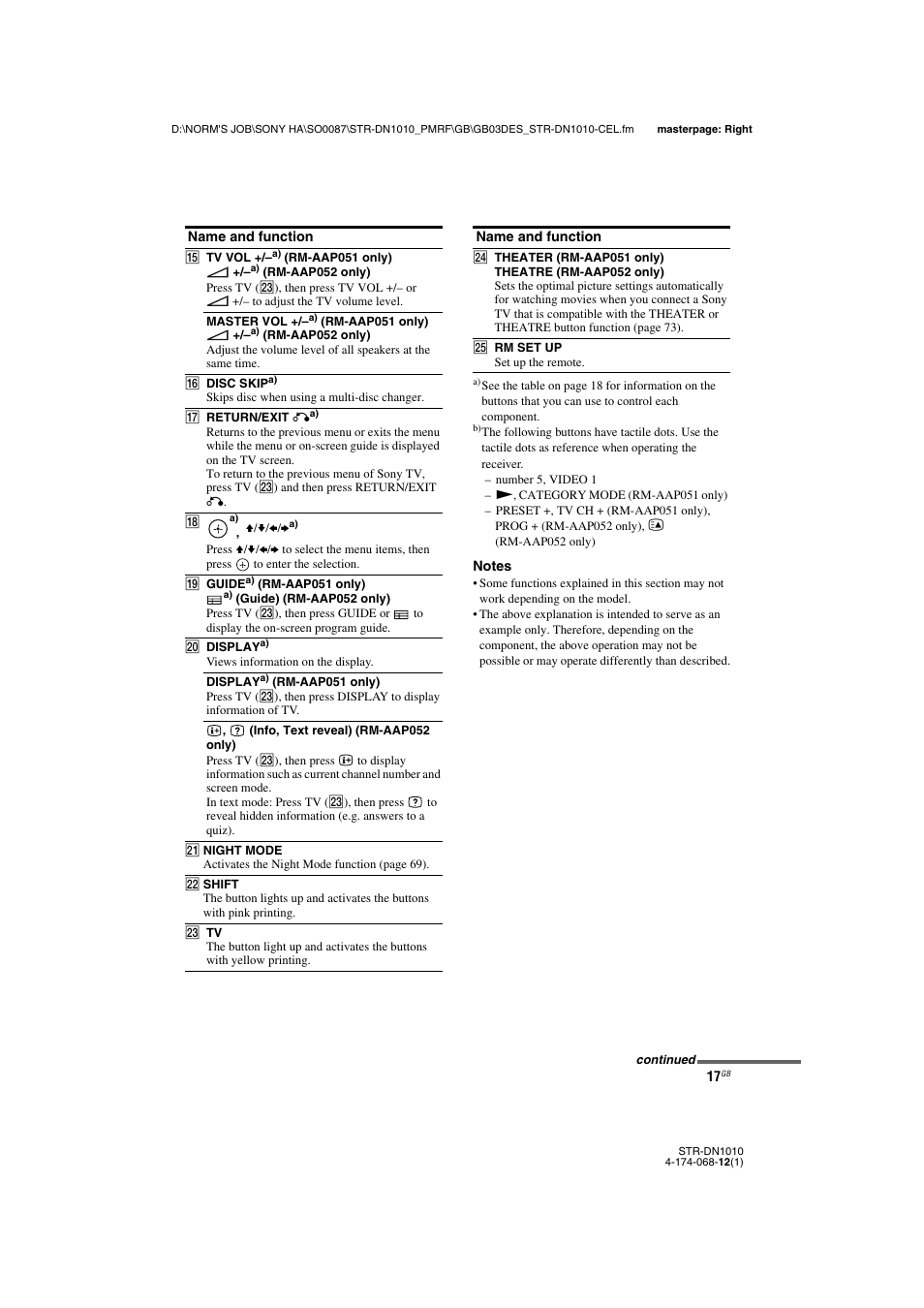 Sony STR-DN1010 User Manual | Page 17 / 136