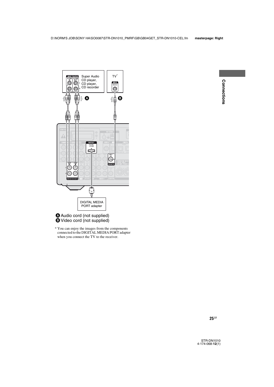 Sony STR-DN1010 User Manual | Page 25 / 136