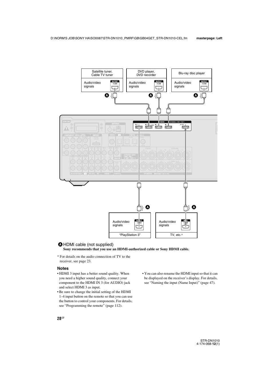 Sony STR-DN1010 User Manual | Page 28 / 136