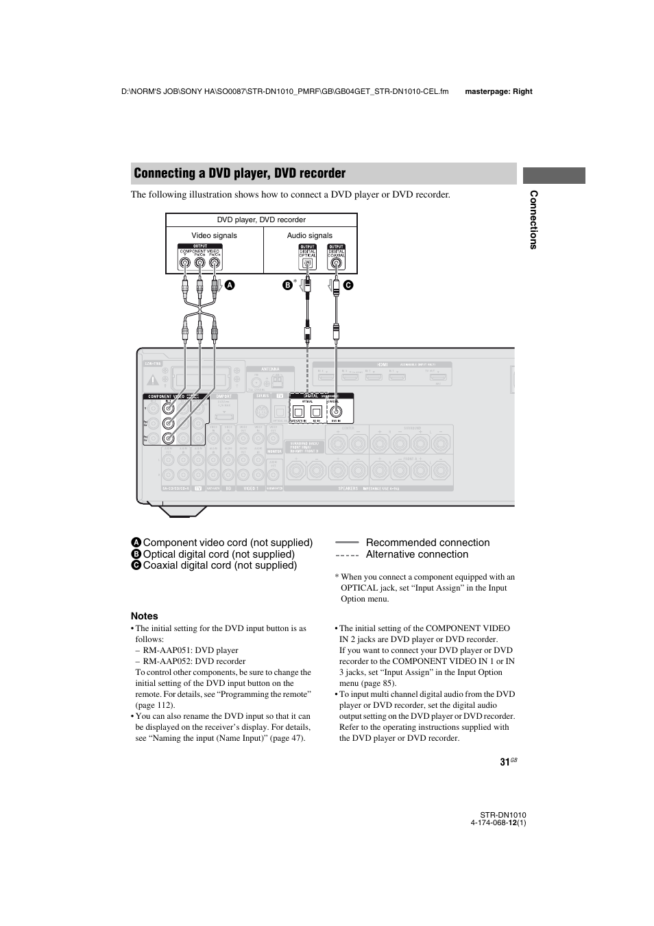 Connecting a dvd player, dvd recorder | Sony STR-DN1010 User Manual | Page 31 / 136