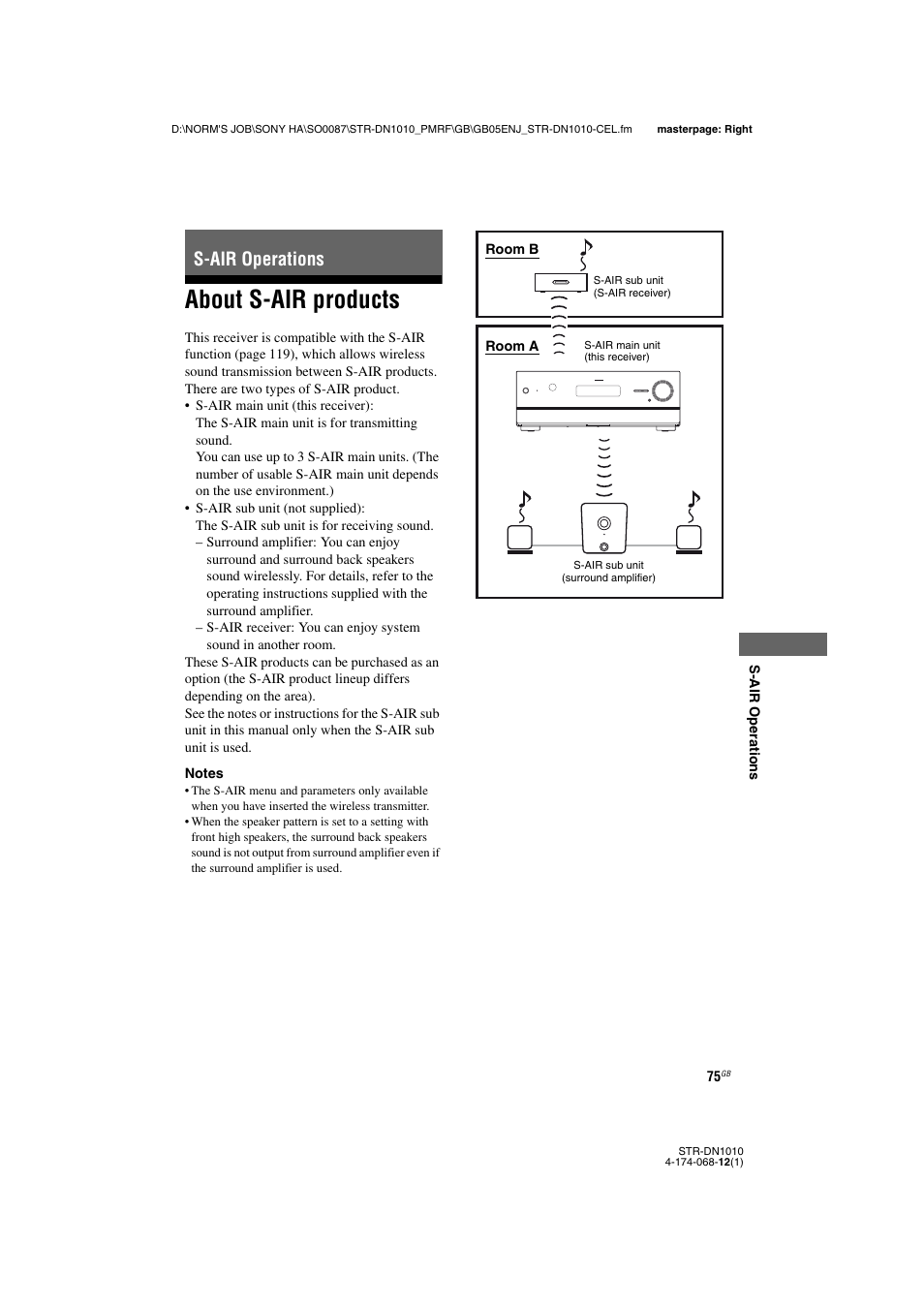 S-air operations, About s-air products | Sony STR-DN1010 User Manual | Page 75 / 136