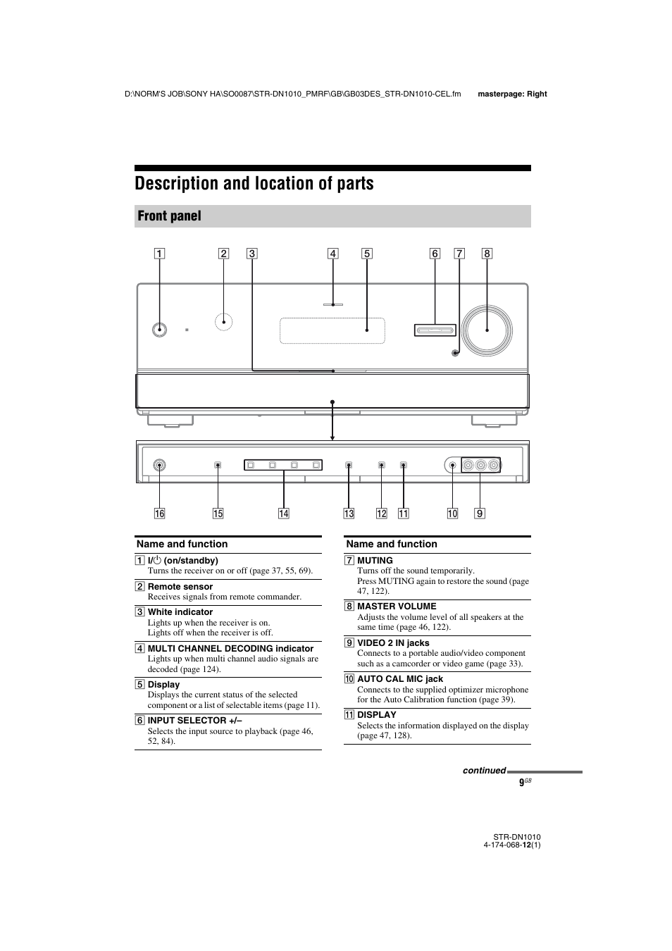 Description and location of parts, Front panel | Sony STR-DN1010 User Manual | Page 9 / 136
