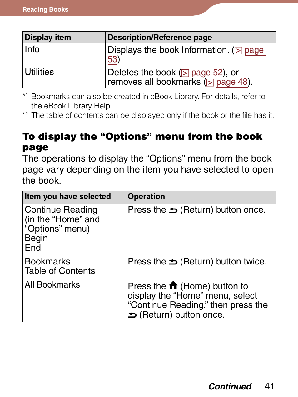 Sony PRS-300 User Manual | Page 41 / 92