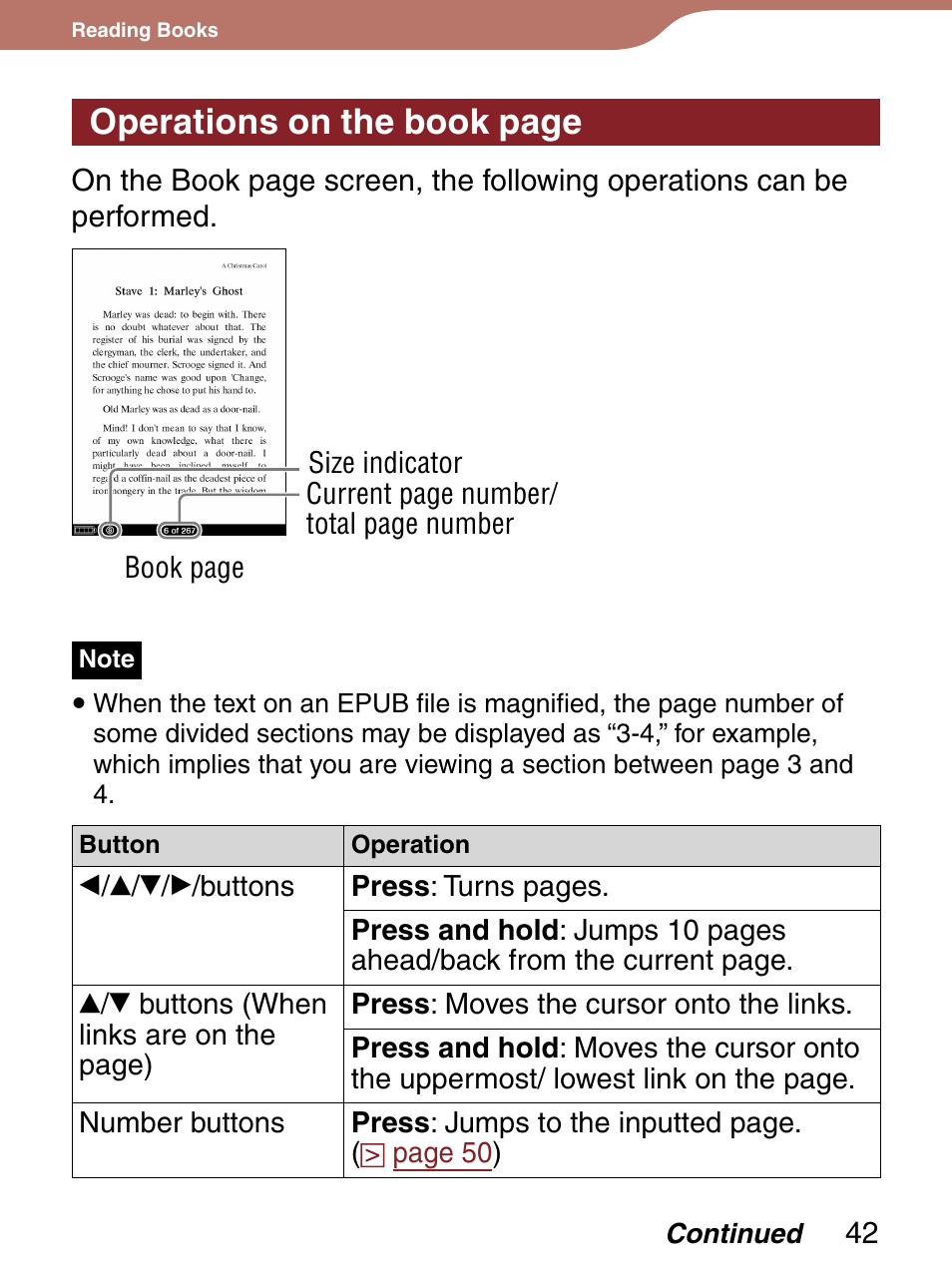 Operations on the book page | Sony PRS-300 User Manual | Page 42 / 92