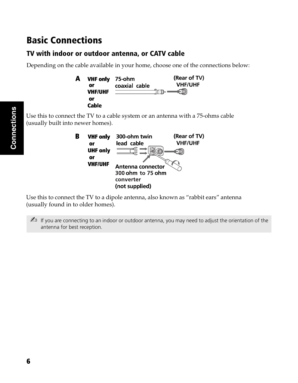Basic connections | Sony WEGA KV-20FS120 User Manual | Page 14 / 48