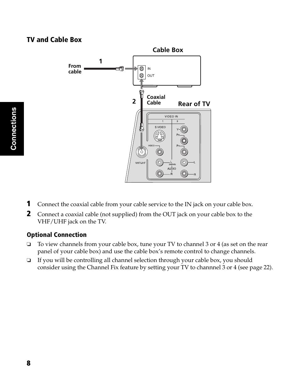 Sony WEGA KV-20FS120 User Manual | Page 16 / 48