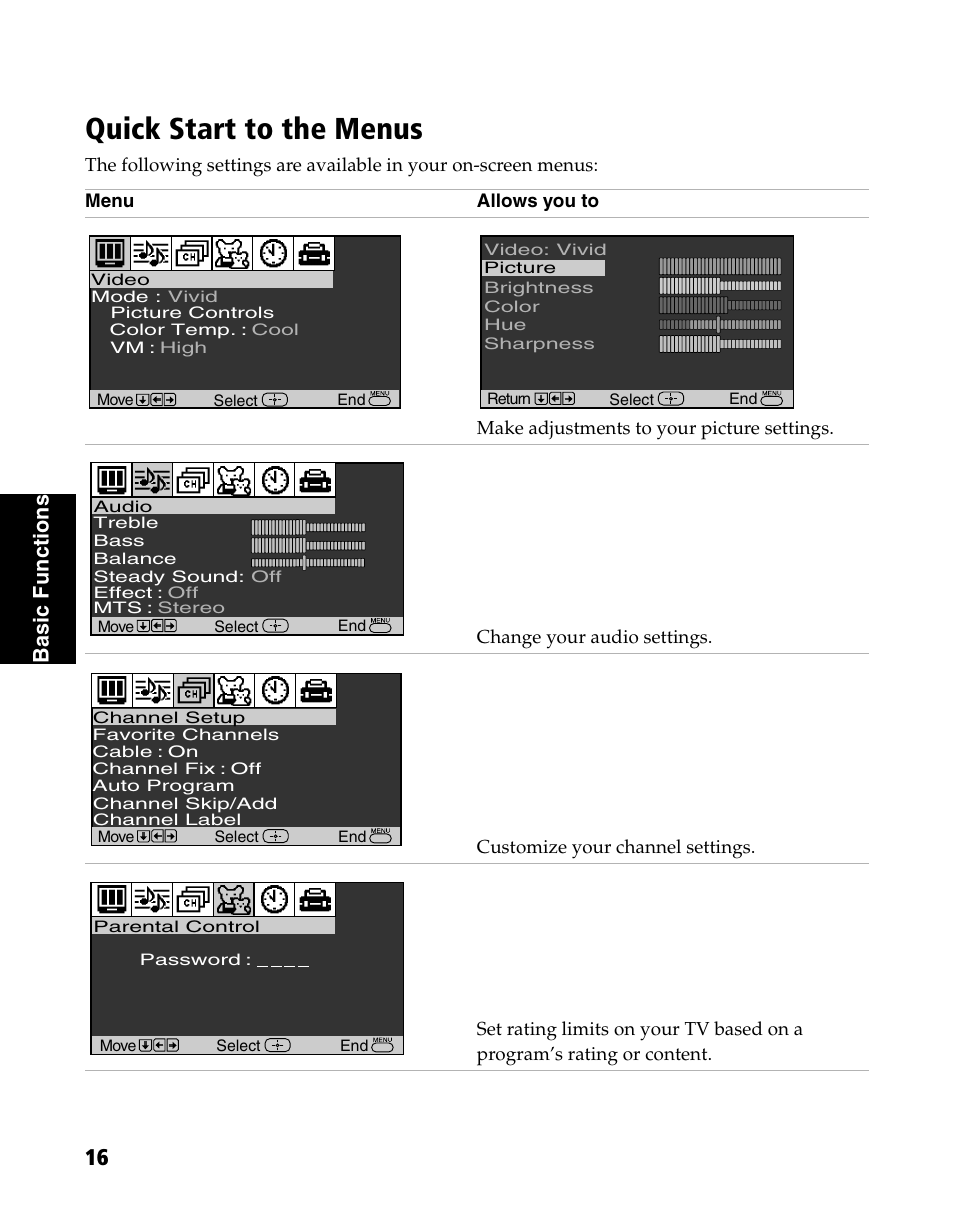 Quick start to the menus, Ba s ic fu nc ti o n s | Sony WEGA KV-20FS120 User Manual | Page 24 / 48