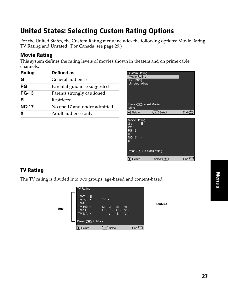 United states: selecting custom rating options, Movie rating, Tv rating | Me nus | Sony WEGA KV-20FS120 User Manual | Page 35 / 48