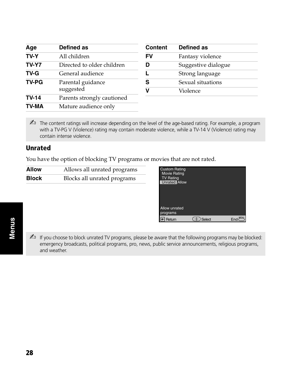Sony WEGA KV-20FS120 User Manual | Page 36 / 48