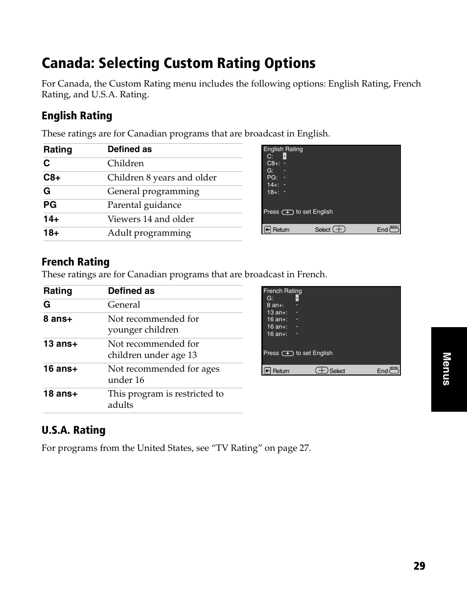 Canada: selecting custom rating options, English rating, French rating | U.s.a. rating, Me nus | Sony WEGA KV-20FS120 User Manual | Page 37 / 48