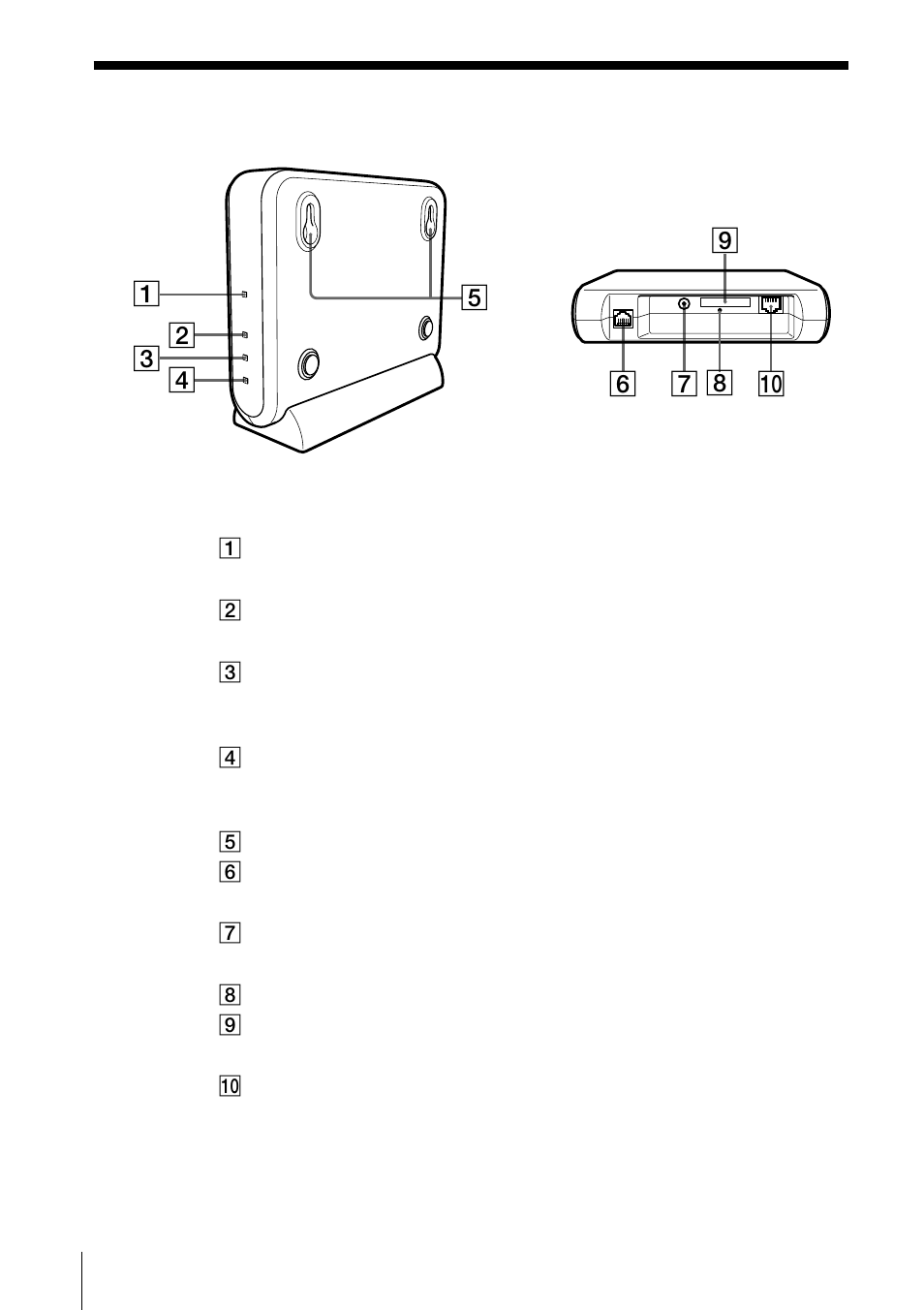 Parts and indicators | Sony PCWA-A200 User Manual | Page 12 / 32