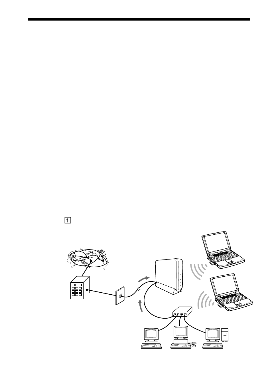Overview, What you can do with your, Wireless lan access point | Sony PCWA-A200 User Manual | Page 6 / 32