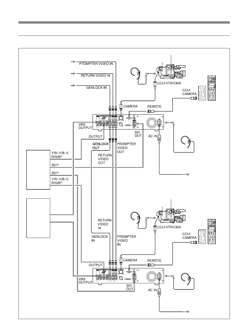 Overview, When using two ccu-d50/d50p units | Sony CCU-D50P User Manual | Page 10 / 31