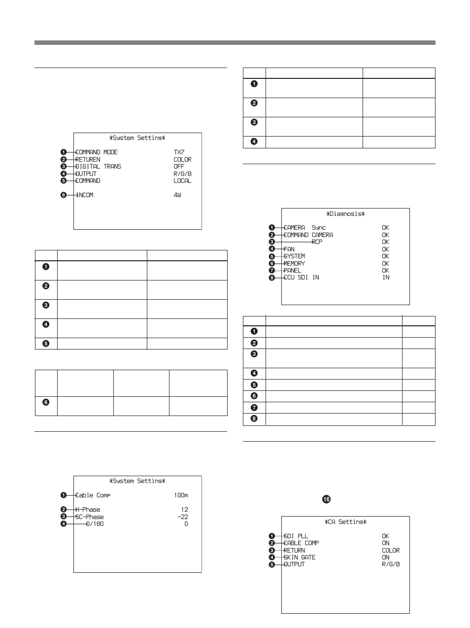 Displaying and changing settings, Page 3 system setting page, Page 4: system setting page | Page 5: diagnosis page, Page 6: ca setting (ca-d50 settings) page | Sony CCU-D50P User Manual | Page 25 / 31