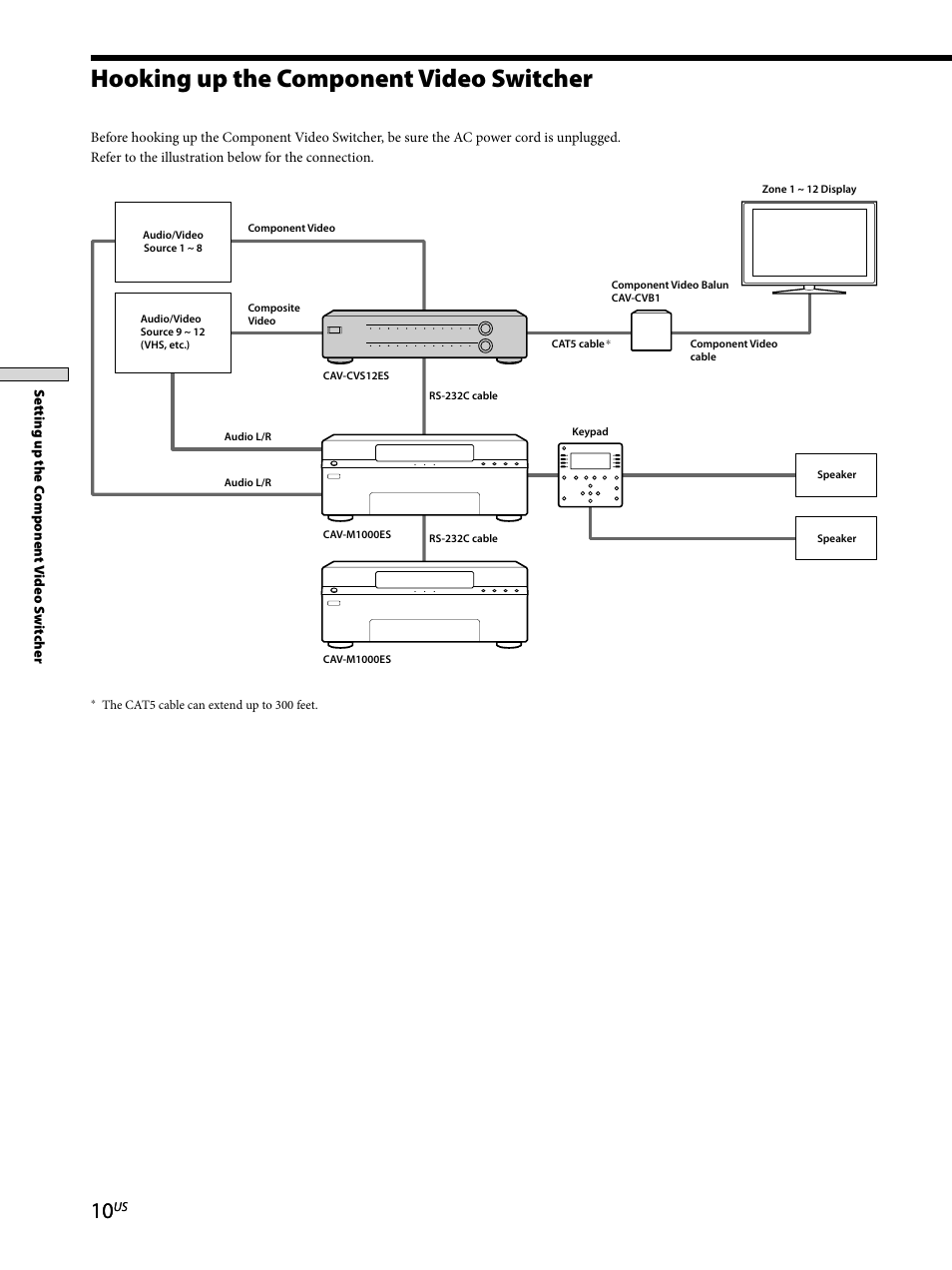 Hooking up the component video switcher 10, Hooking up the component video switcher | Sony CAV-CVS12ES User Manual | Page 10 / 16