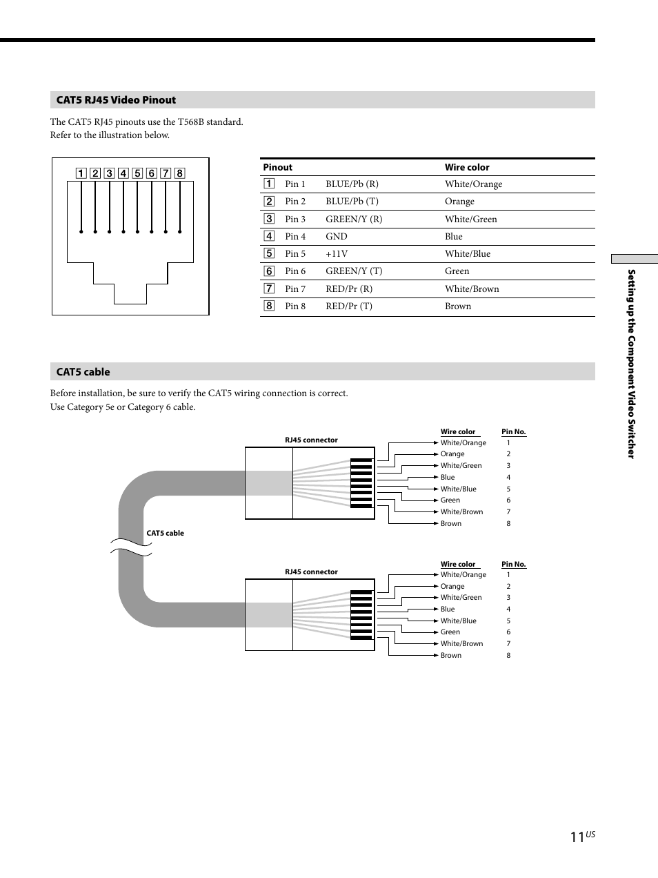 Sony CAV-CVS12ES User Manual | Page 11 / 16