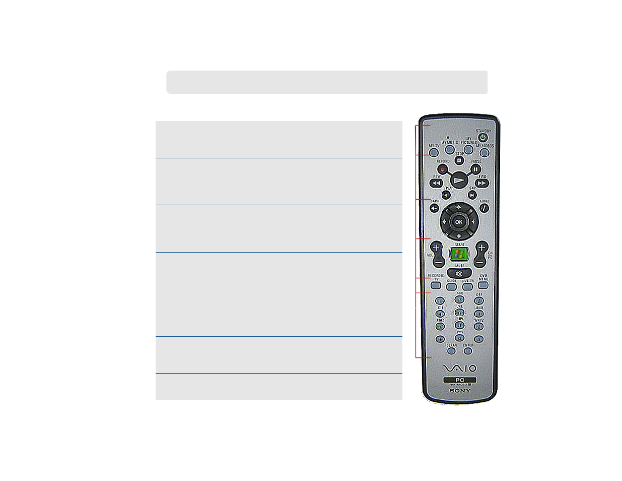 Using the remote control | Sony VGX-XL1 User Manual | Page 15 / 123