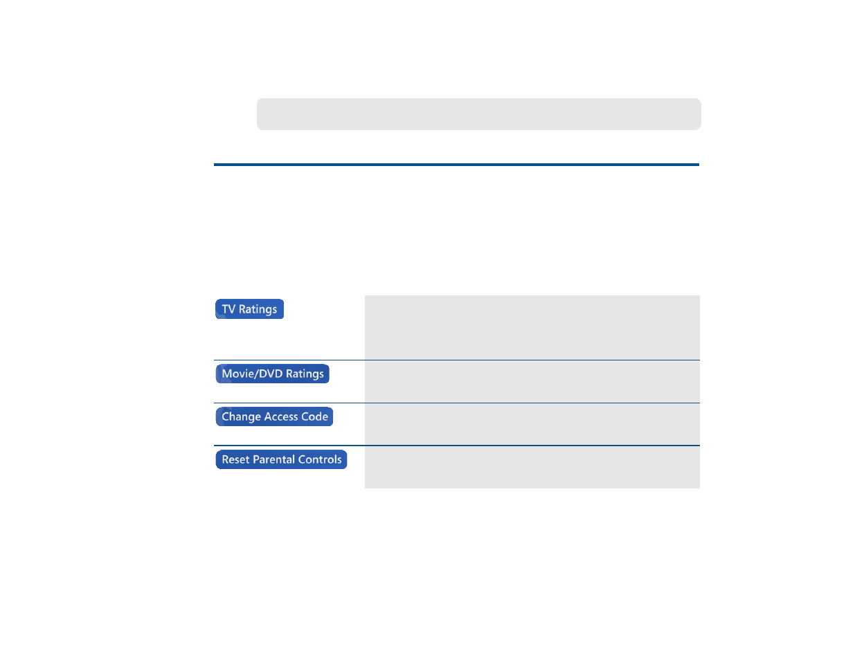 Parental controls | Sony VGX-XL1 User Manual | Page 37 / 123