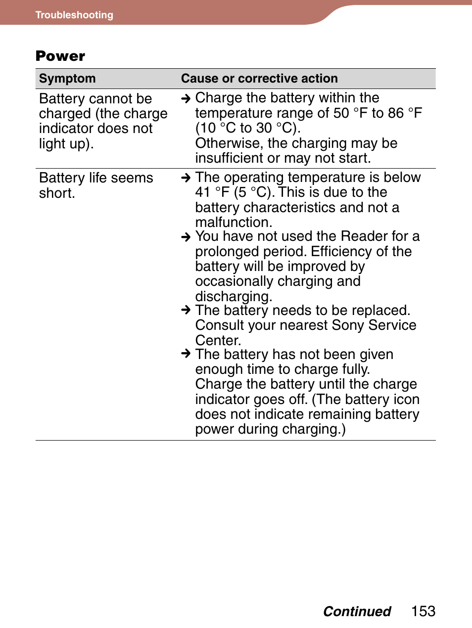 Sony 4-153-621-13(1) User Manual | Page 153 / 190