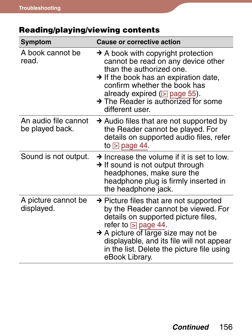 Sony 4-153-621-13(1) User Manual | Page 156 / 190