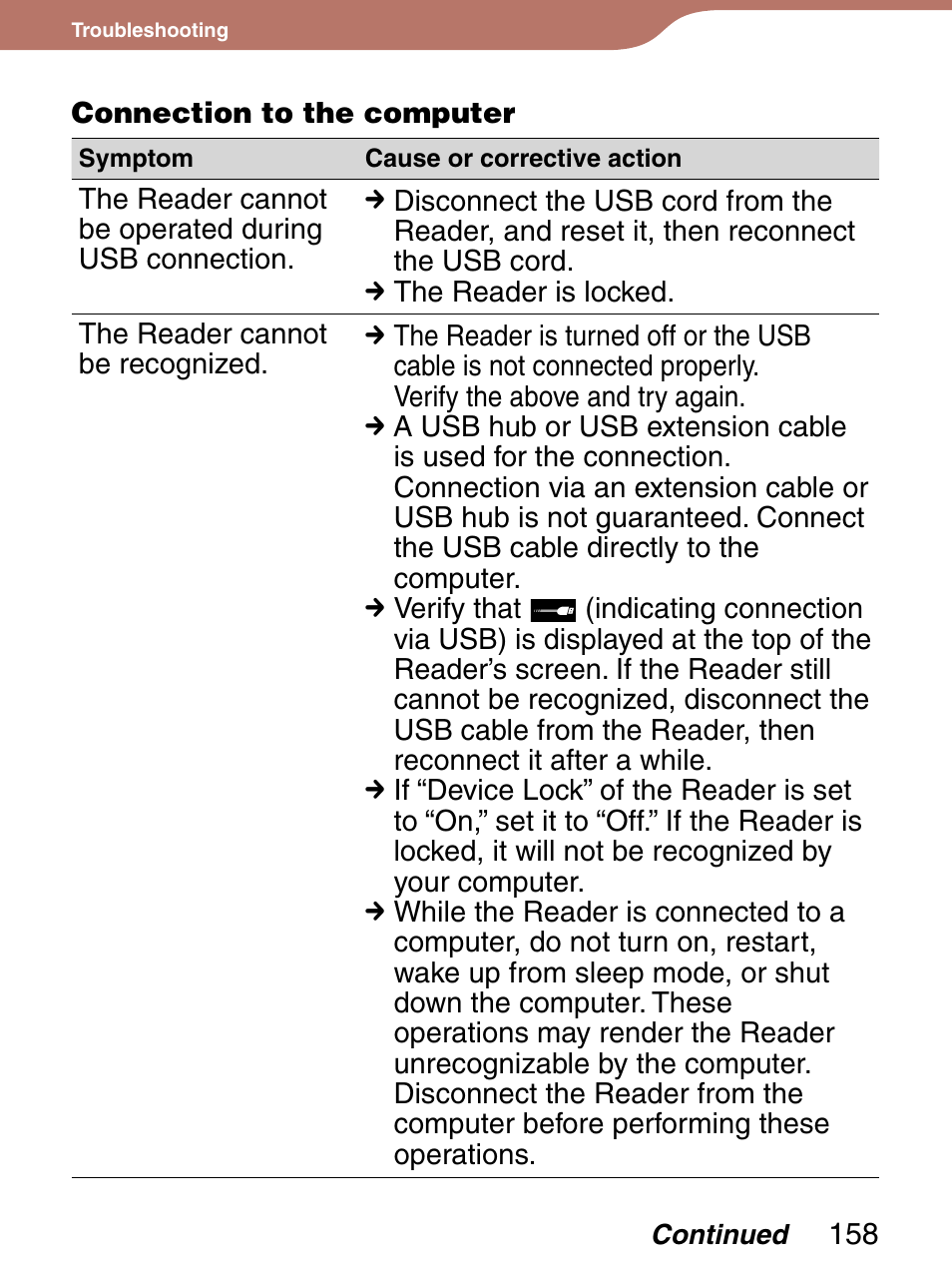 Sony 4-153-621-13(1) User Manual | Page 158 / 190