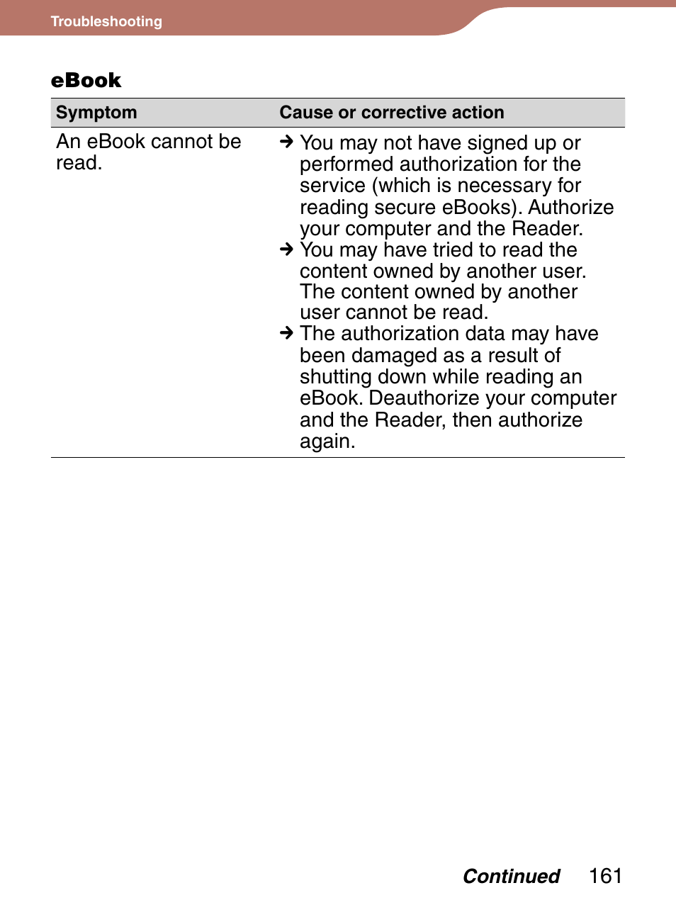 Sony 4-153-621-13(1) User Manual | Page 161 / 190