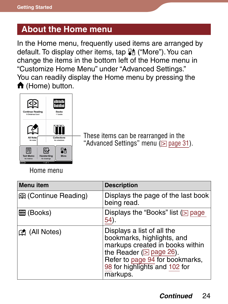 About the home menu | Sony 4-153-621-13(1) User Manual | Page 24 / 190