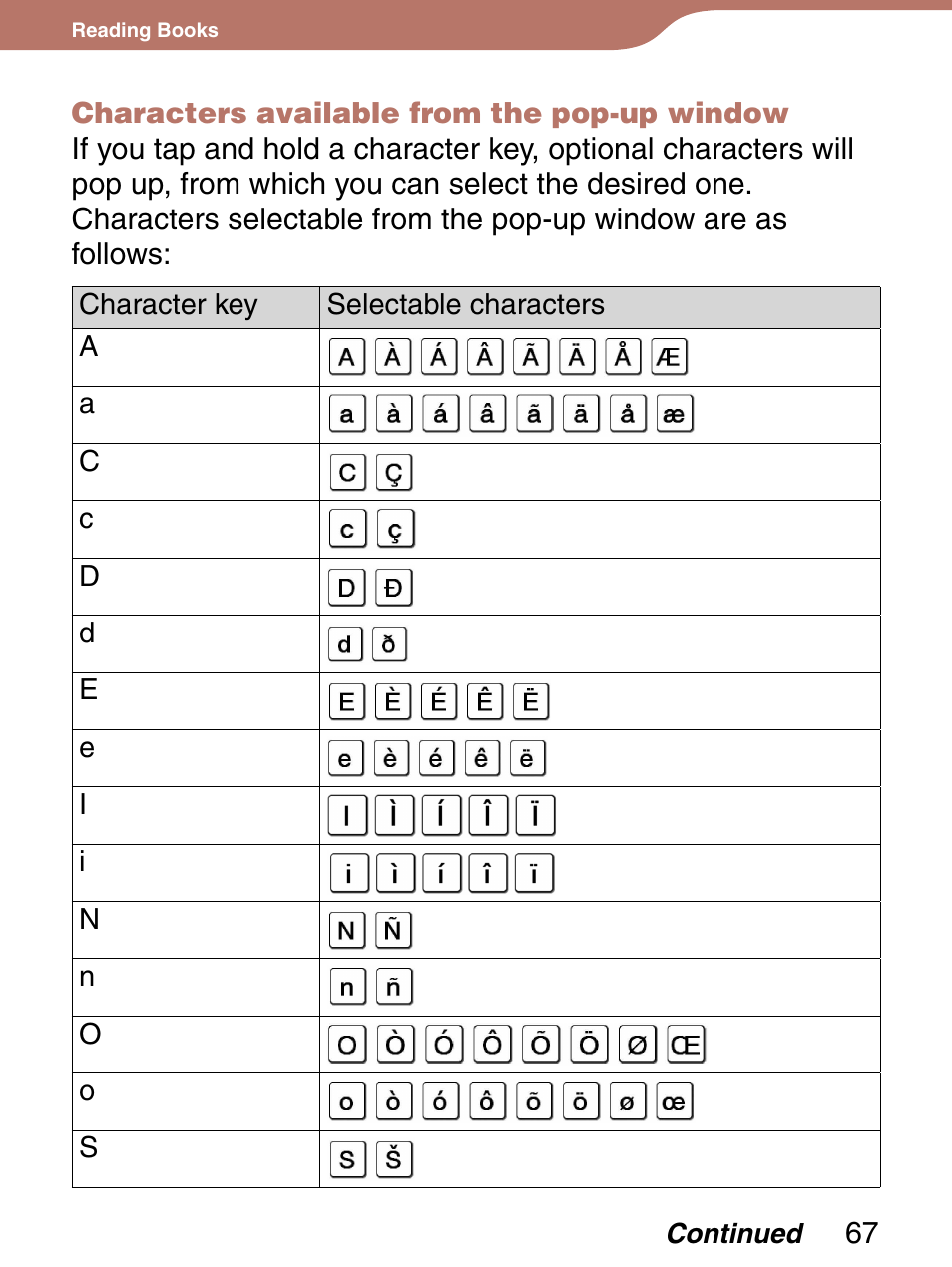 Sony 4-153-621-13(1) User Manual | Page 67 / 190