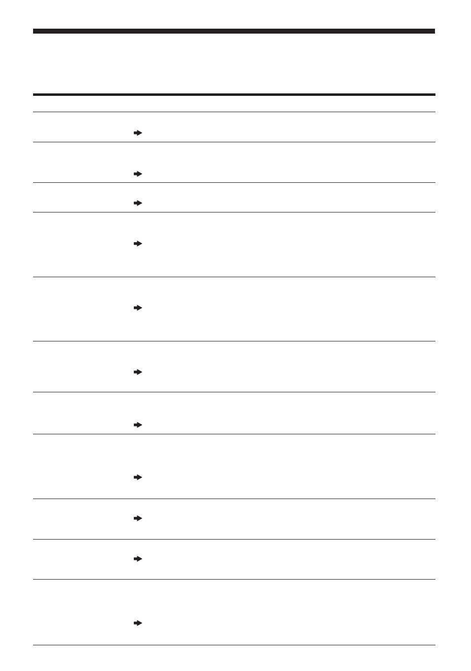 Meldungen | Sony WALKMAN MZ-R50 User Manual | Page 112 / 198