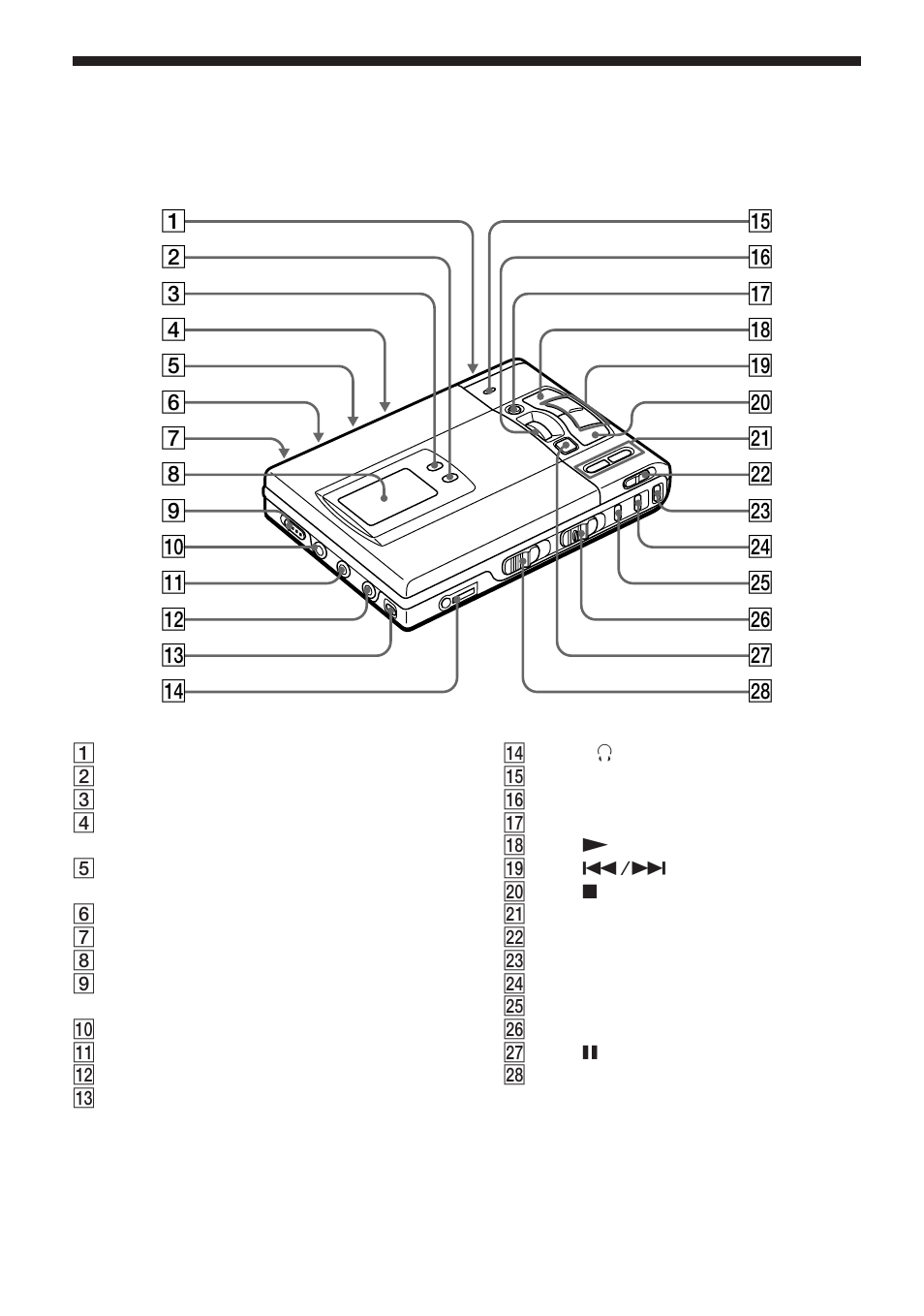 Lage und funktion der teile und bedienelemente | Sony WALKMAN MZ-R50 User Manual | Page 117 / 198