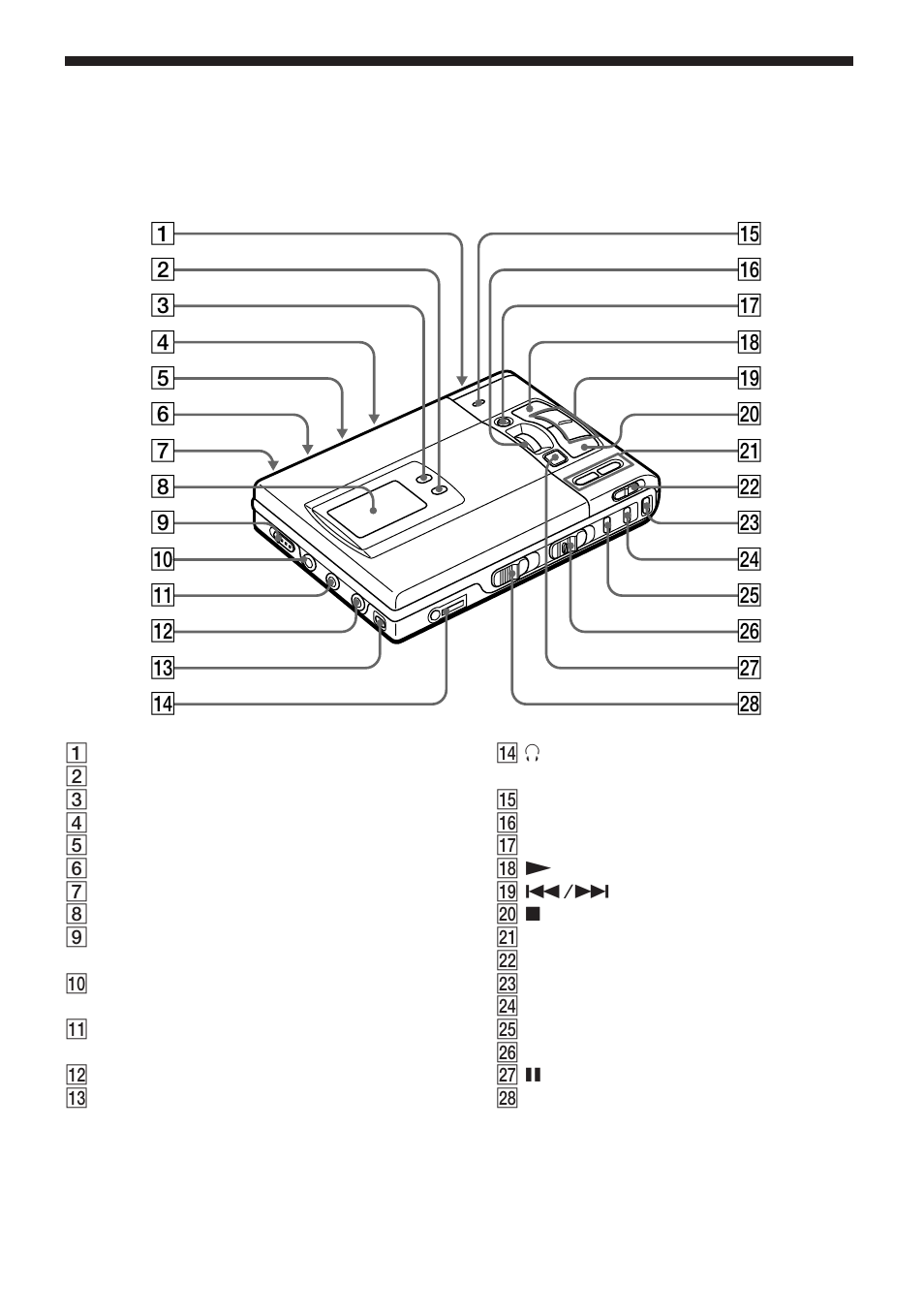 Bedieningselementen | Sony WALKMAN MZ-R50 User Manual | Page 156 / 198