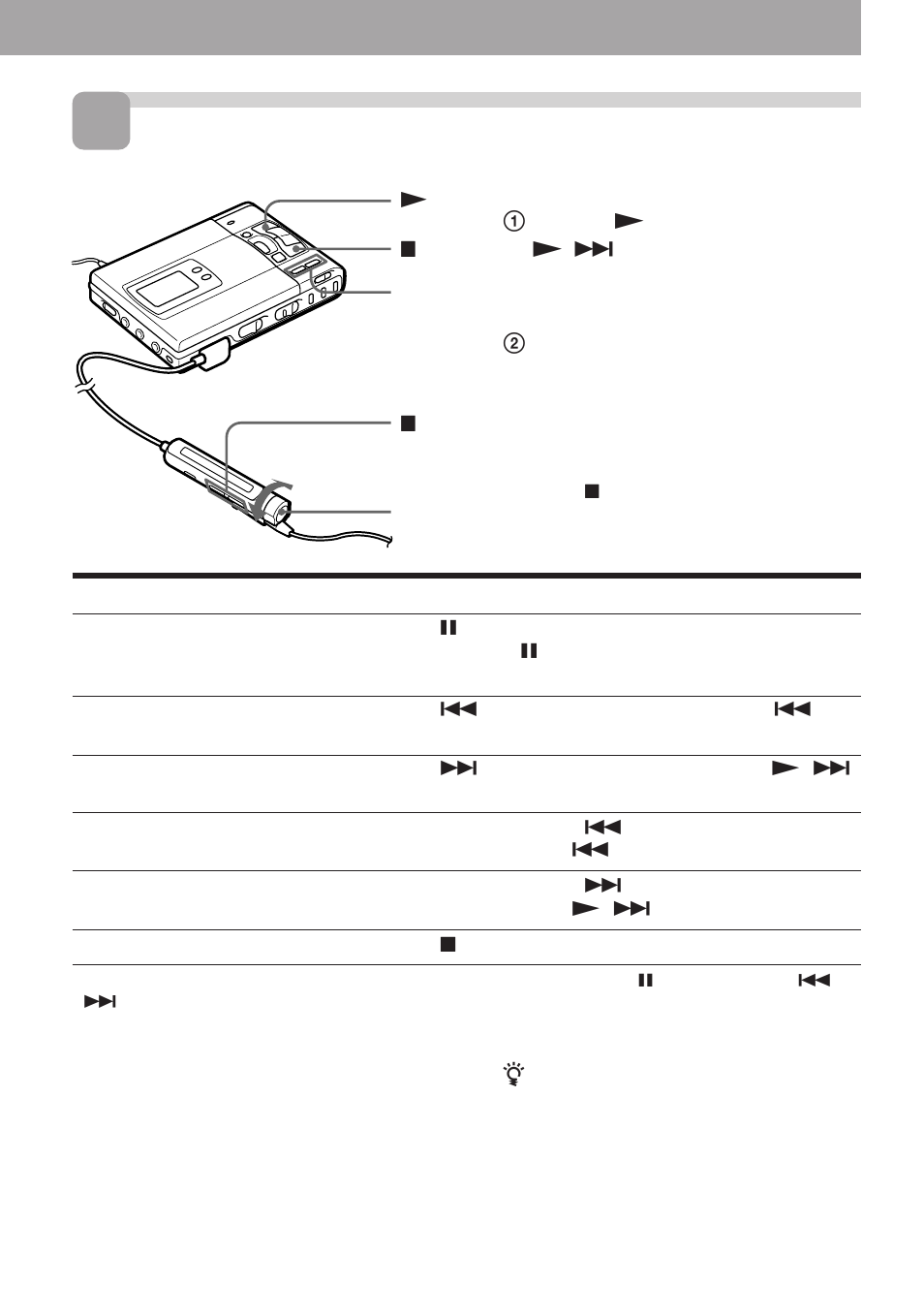 Riproduzione di un md | Sony WALKMAN MZ-R50 User Manual | Page 166 / 198