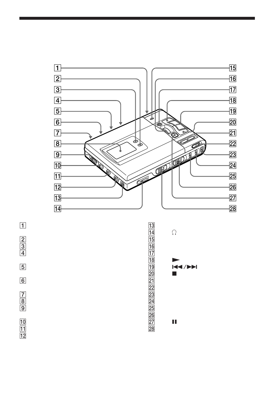 Posizione e funzione dei comandi | Sony WALKMAN MZ-R50 User Manual | Page 195 / 198